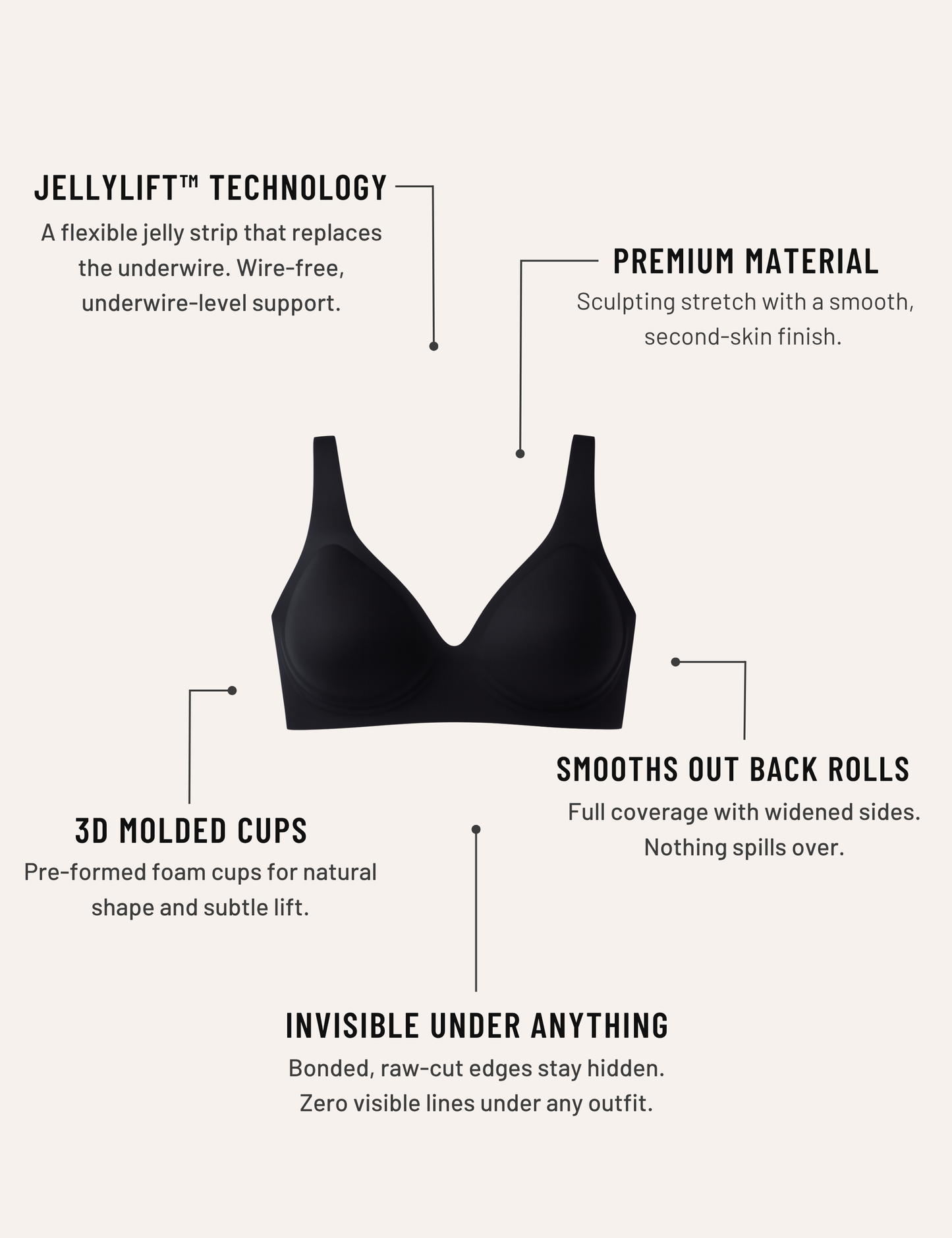 Deep V Push-Up Seamless Wireless Jelly Bra