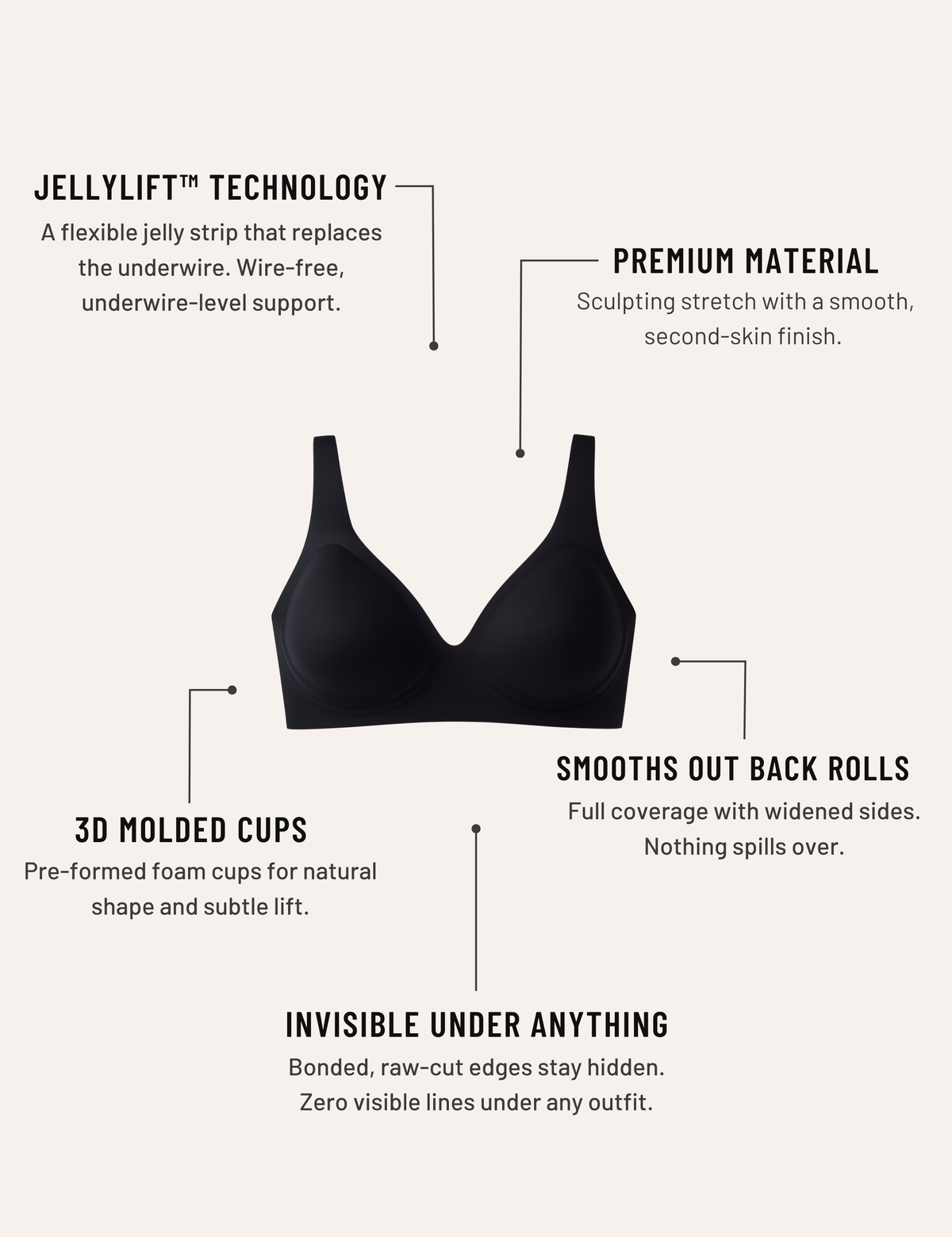Deep V Push-Up Seamless Wireless Jelly Bra with Mesh