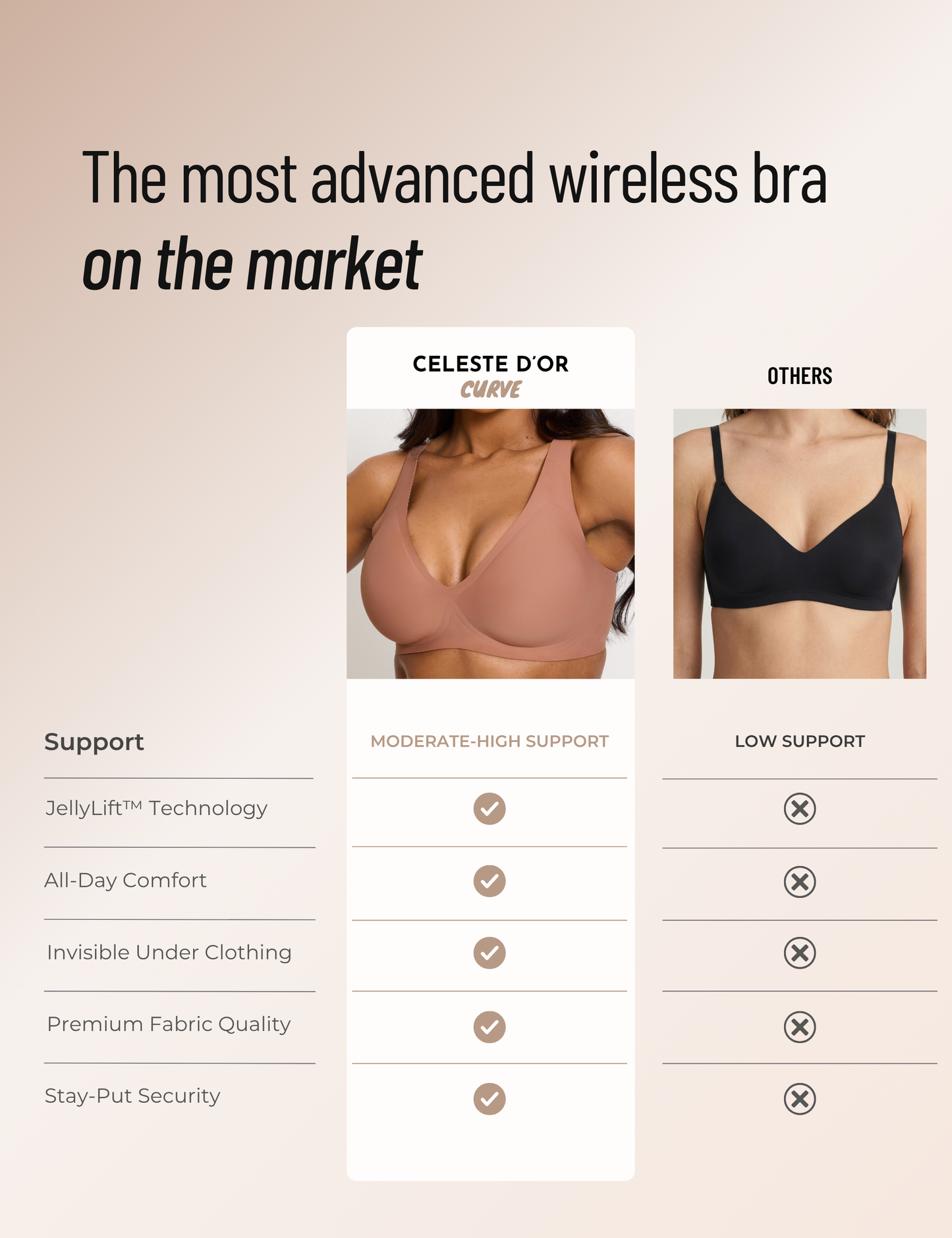 Deep V Push-Up Seamless Wireless Jelly Bra