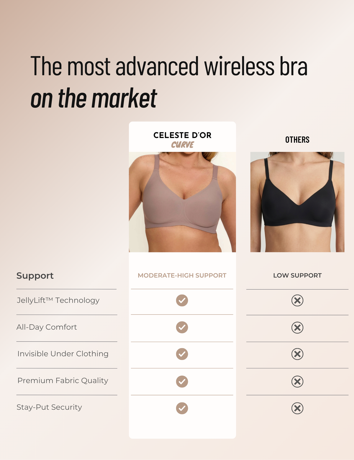 Seamless Everyday Push Up Jelly Bra
