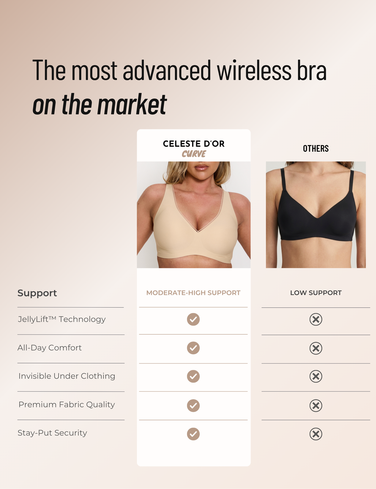 Deep V Push-Up Seamless Wireless Jelly Bra with Mesh