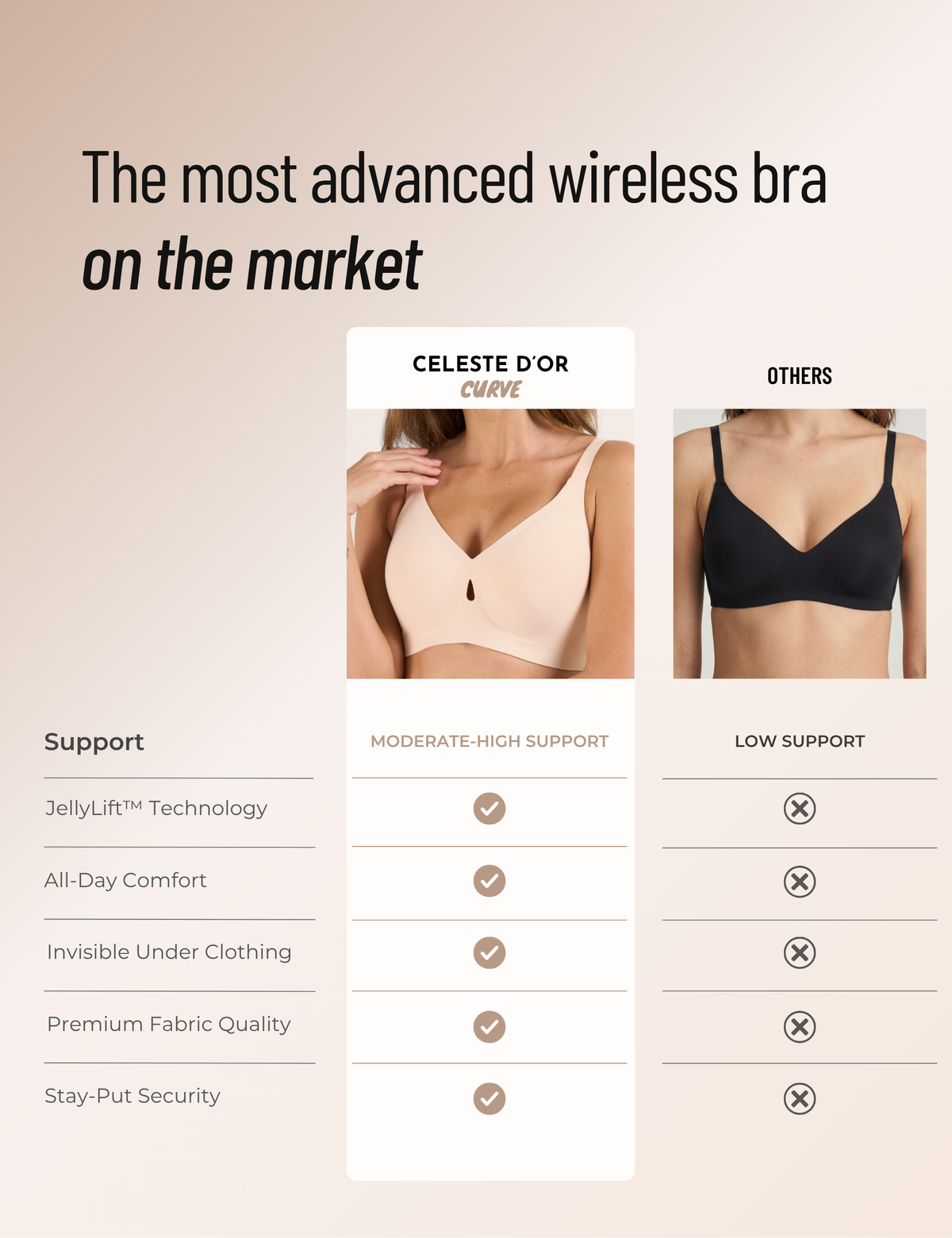 Everyday Seamless Jelly Bra With Detail