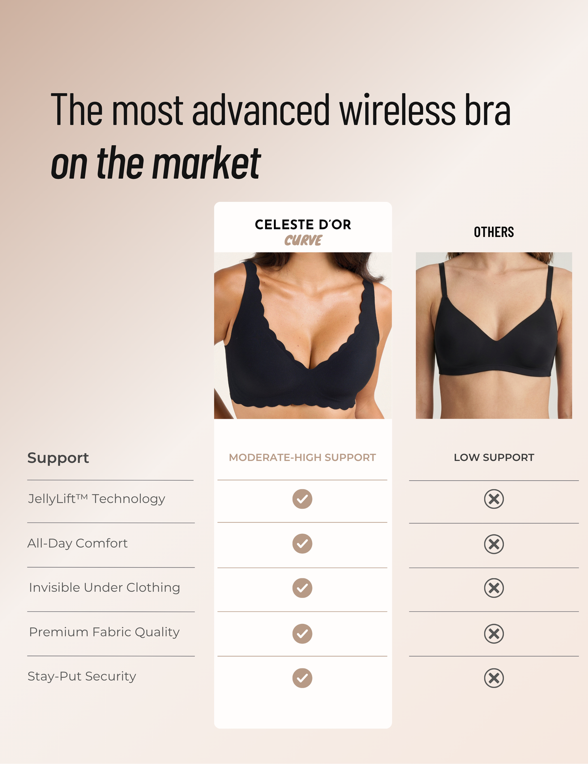 Scalloped Deep V Push-Up Seamless Wireless Jelly Bra