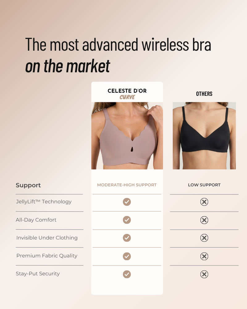 Seamless Scalloped Wireless Jelly Bra With Detail