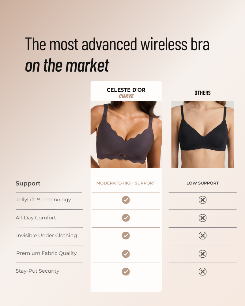 Seamless Scalloped Wireless Bra with Detail
