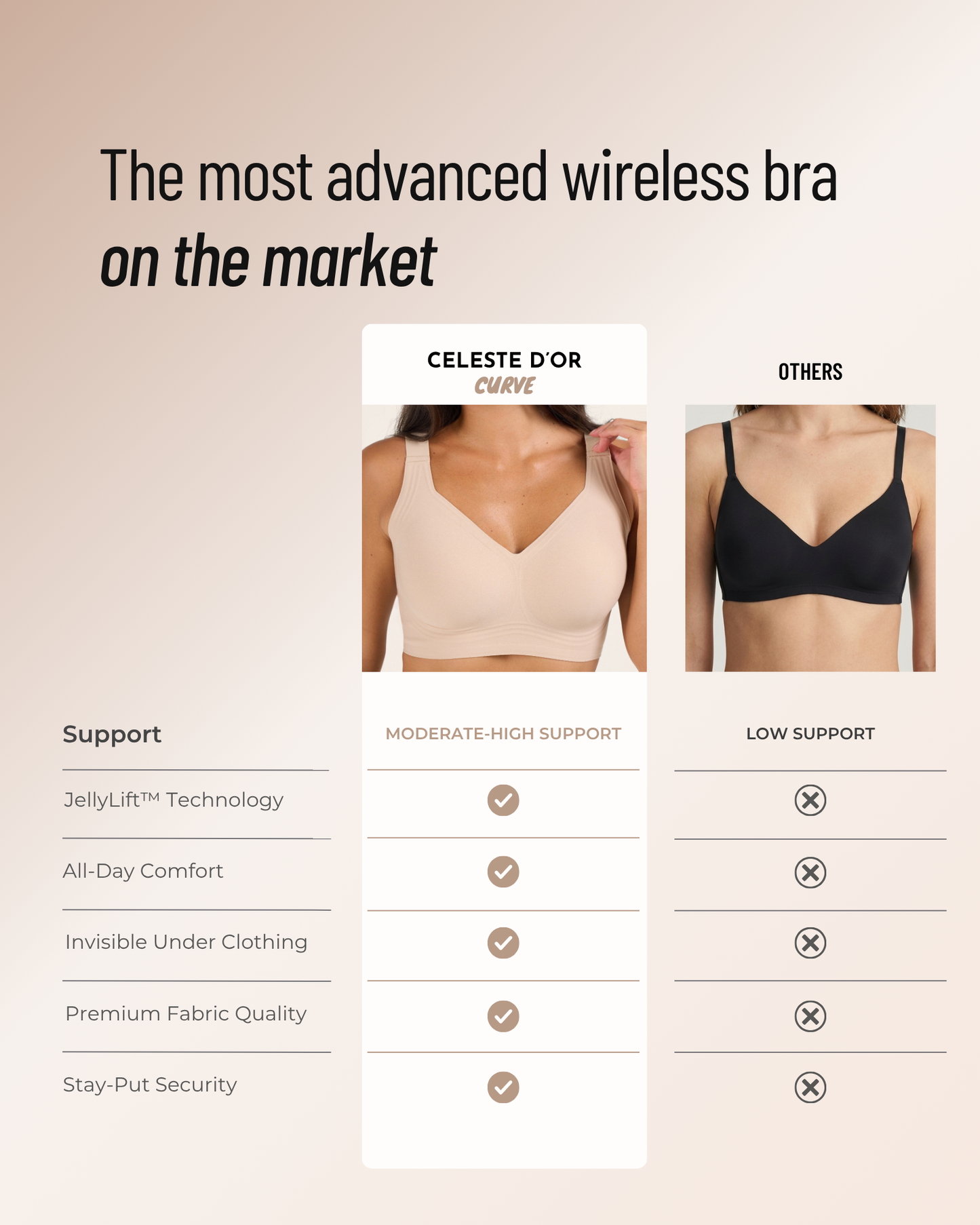 Plus Size Seamless Soft V-Neck Wireless Full Support Jelly Bra