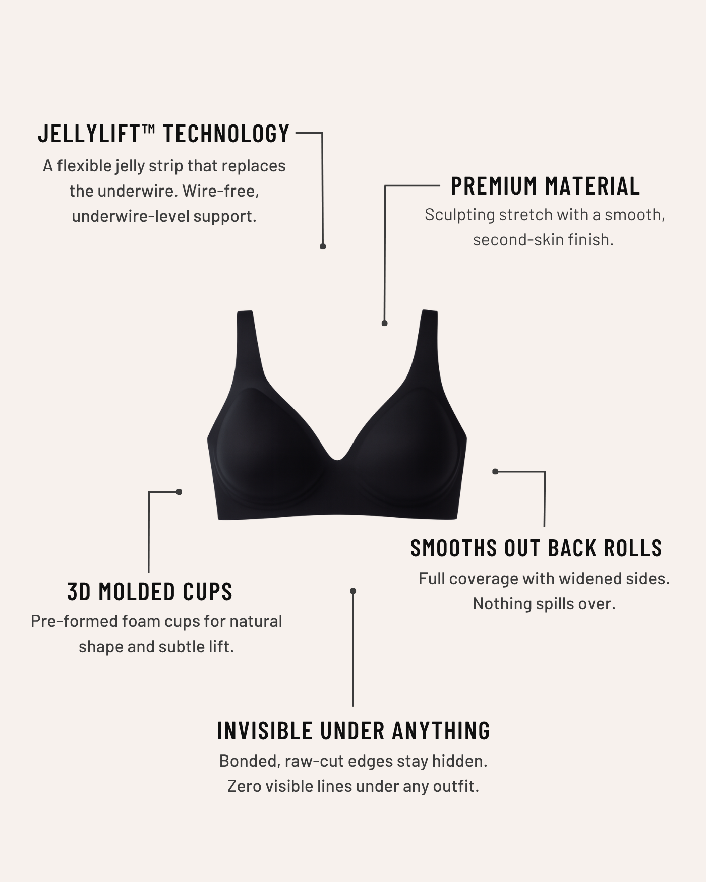 Seamless Full Coverage Scalloped Wireless Jelly Bra